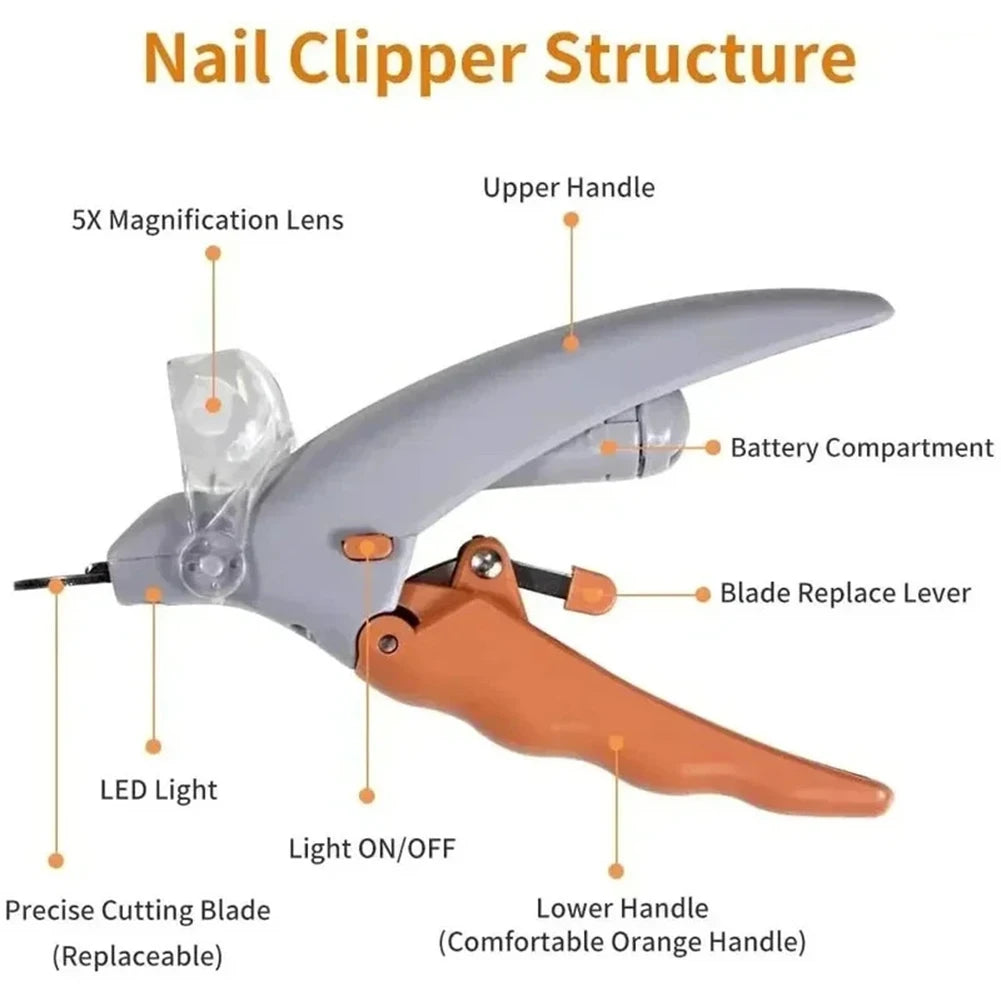 LED Pet Nail Clippers With Light Cat Dog Cleaning Scissors