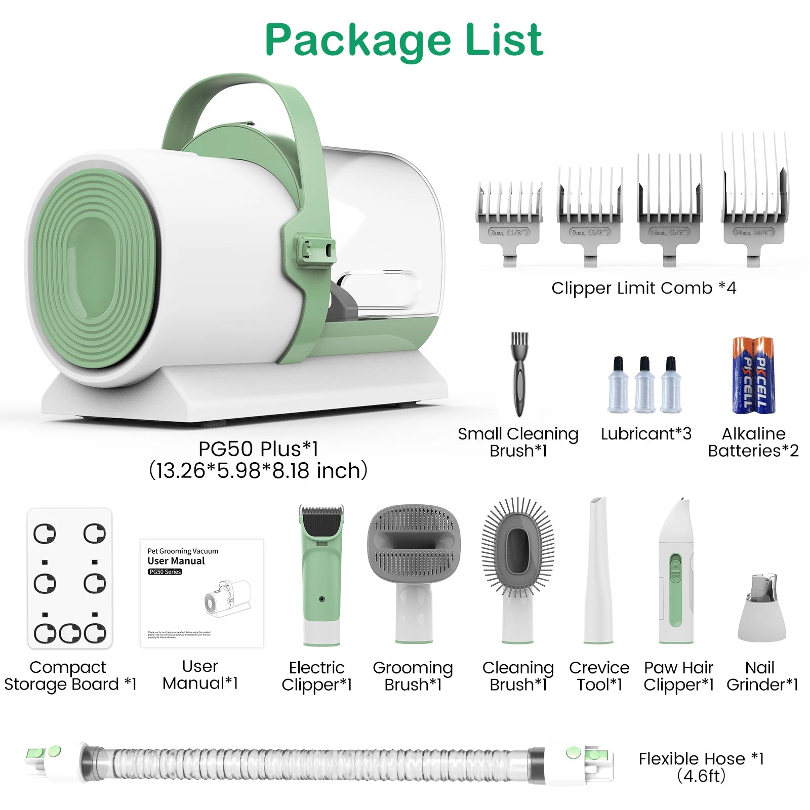 Pet Grooming Kits